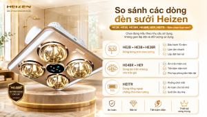 So sánh các dòng đèn sưởi Heizen